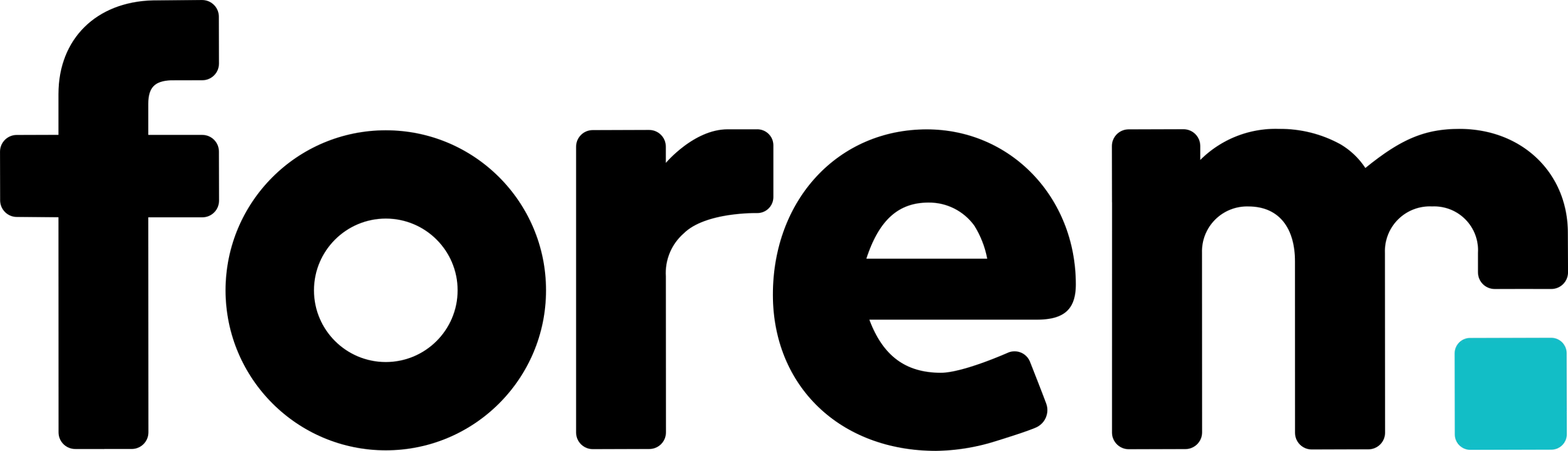 Forem_logo_management_formation